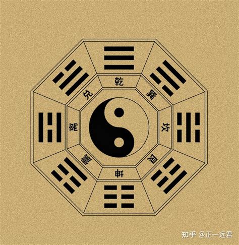 神煞将星|八字神煞解析——将星